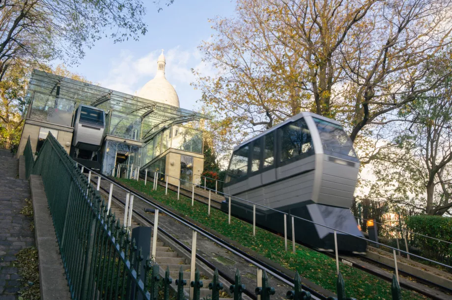 Montmartre linbana