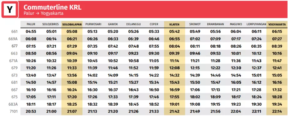 Tidtabell i riktning Palur -&gt; Maguwo (flygplats) -&gt; Yogyakarta